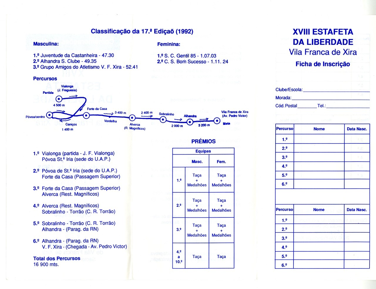 1993-09-AMVFX