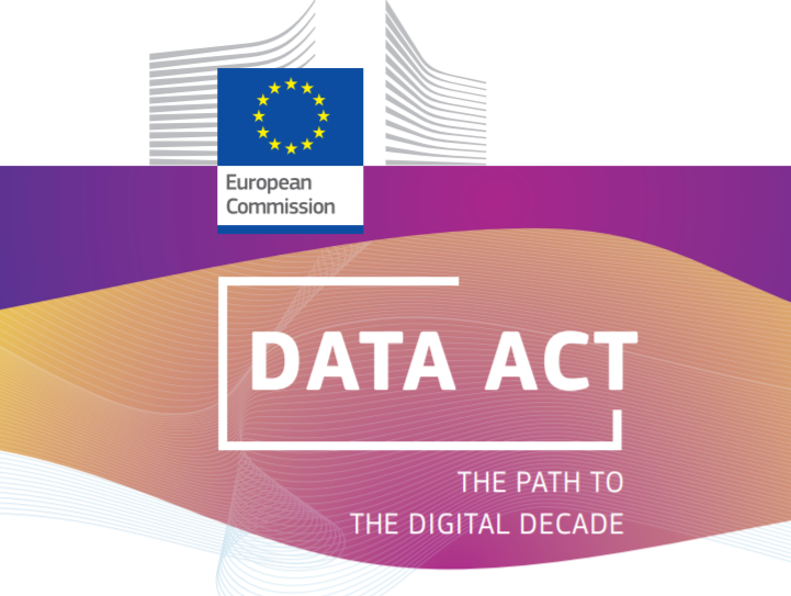 Lei Europeia de Proteção de Dados (The European Data Act)