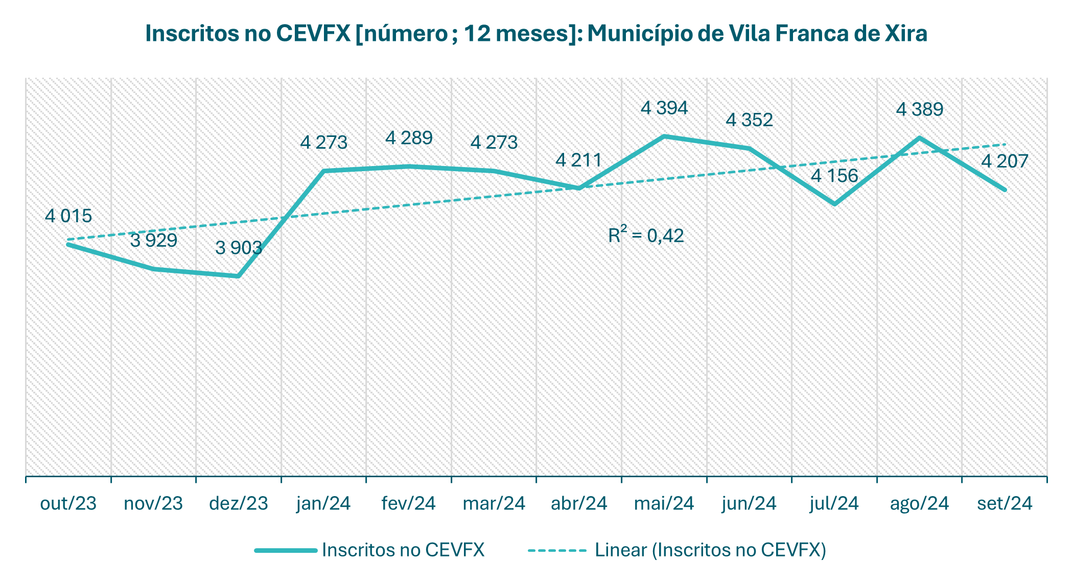 gráfico1 (1)